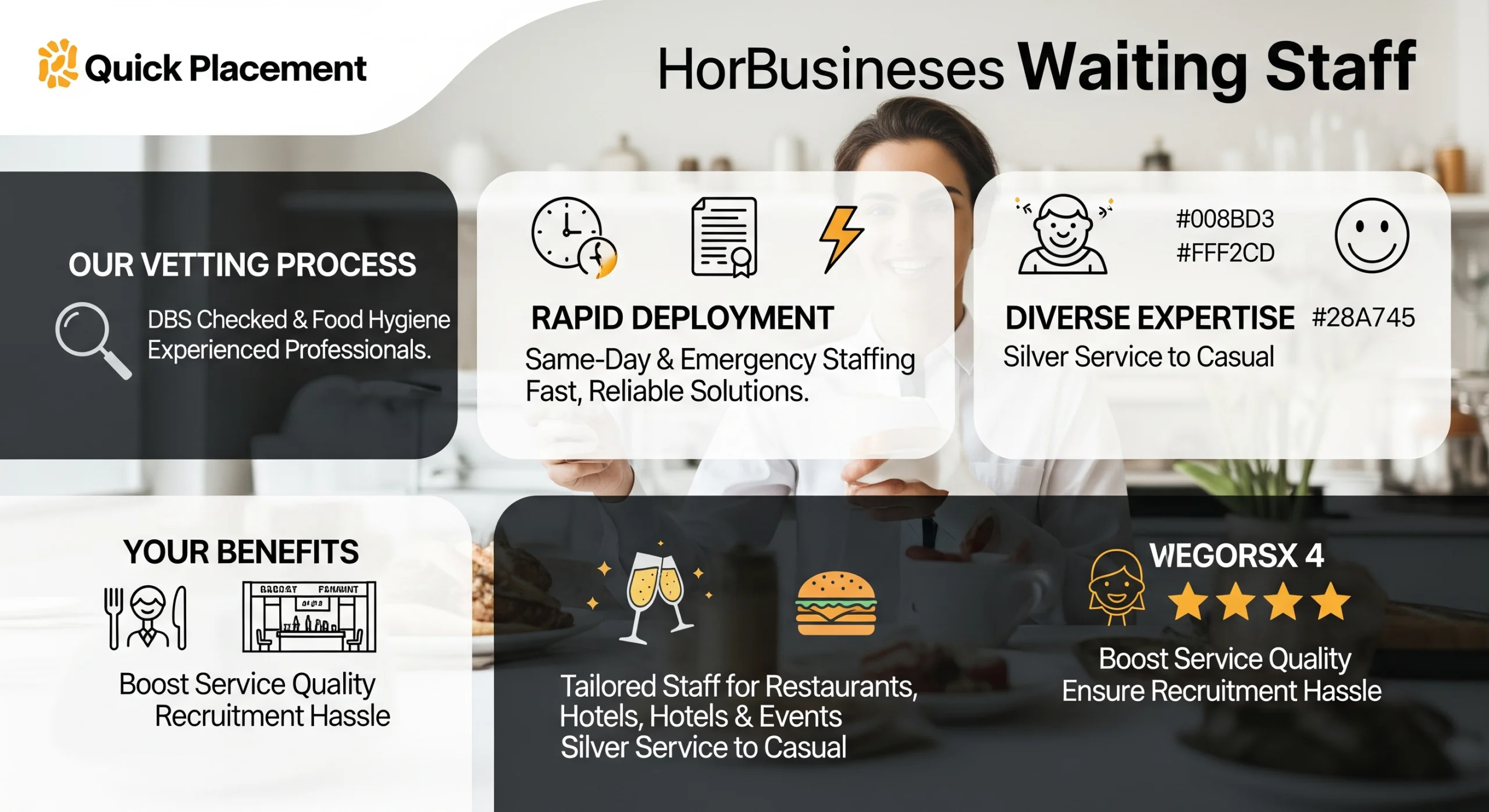 Why Businesses Choose Quick Placement to Hire Waiting Staff.png